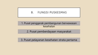 B. FUNGSI PUSKESMAS
1. Pusat penggerak pembangunan berwawasan
kesehatan
2. Pusat pemberdayaan masyarakat
3. Pusat pelayanan kesehatan strata pertama
 
