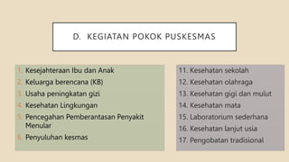 D. KEGIATAN POKOK PUSKESMAS
1. Kesejahteraan Ibu dan Anak
2. Keluarga berencana (KB)
3. Usaha peningkatan gizi
4. Kesehatan Lingkungan
5. Pencegahan Pemberantasan Penyakit
Menular
6. Penyuluhan kesmas
11. Kesehatan sekolah
12. Kesehatan olahraga
13. Kesehatan gigi dan mulut
14. Kesehatan mata
15. Laboratorium sederhana
16. Kesehatan lanjut usia
17. Pengobatan tradisional
 