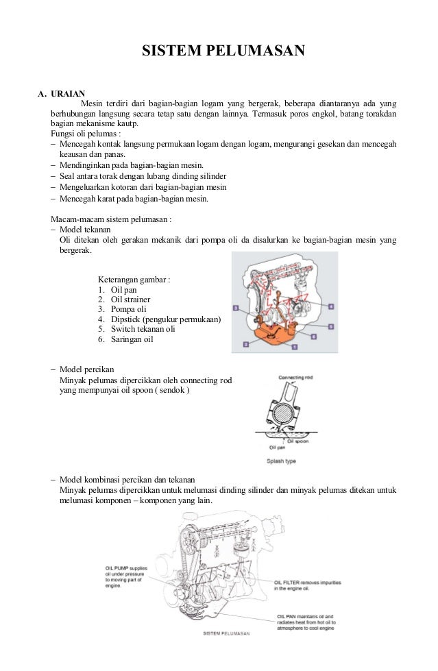 Sistem Pelumasan