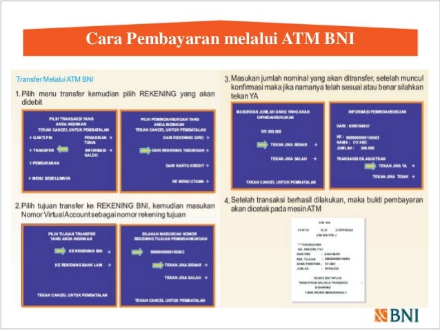 Sistem pembayaran online bank bni