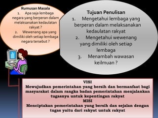 Rumusan Masala
1. Apa saja lembaga
negara yang berperan dalam
melaksanakan kedaulatan
rakyat ?
2. Wewenang apa yang
dimiliki oleh setiap lembaga
negara tersebut ?
Tujuan Penulisan
1. Mengetahui lembaga yang
berperan dalam melaksanakan
kedaulatan rakyat
2. Mengetahui wewenang
yang dimiliki oleh setiap
lembaga
3. Menambah wawasan
keilmuan ?
VISI
Mewujudkan pemerintahan yang bersih dan bermanfaat bagi
masyarakat dalam rangka badan pemerintahan menjalankan
tugasnya untuk kepentingan rakyat
MISI
Menciptakan pemerintahan yang bersih dan sejalan dengan
tugas yaitu dari rakyat untuk rakyat
 