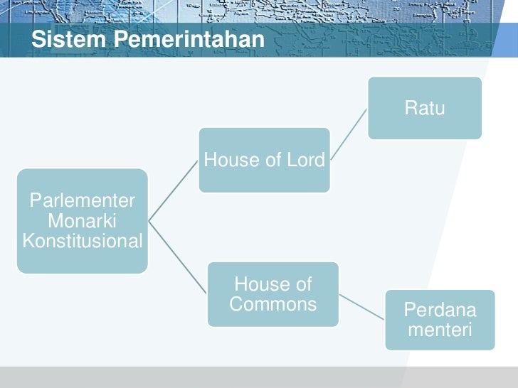 Sistem Pemerintahan Negara Inggris