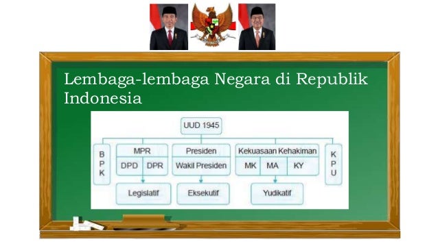 Komponen komponen pemerintah pusat adalah