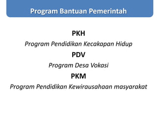 Program Bantuan Pemerintah
PKH
Program Pendidikan Kecakapan Hidup
PDV
Program Desa Vokasi
PKM
Program Pendidikan Kewirausahaan masyarakat
 