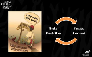 Tingkat
Ekonomi
Tingkat
Pendidikan
 
