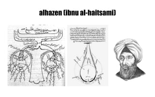 alhazen (ibnu al-haitsami)
 
