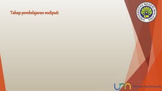 Tahap pembelajaran meliputi
 