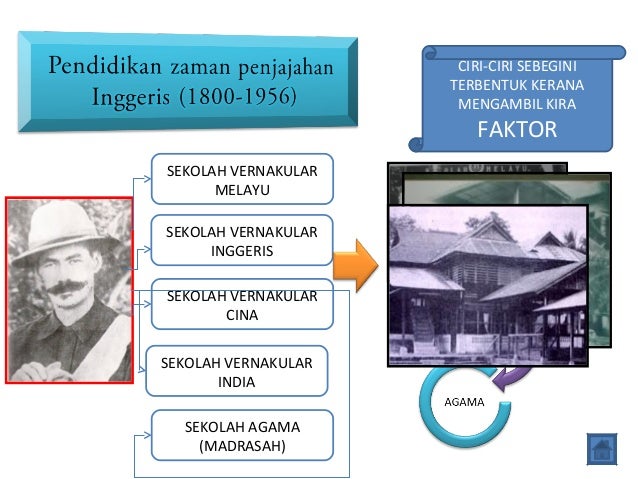 Ciri Ciri Sekolah Vernakular Cina Kronis O