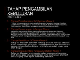 TAHAP PENGAMBILAN
KEPUTUSAN
1. Tahap Pemahaman ( Inteligence Phace )
Tahap ini merupakan proses penelusuran dan pendeteksian dari lingkup
problematika serta proses pengenalan masalah. Data masukan diperoleh,
diproses dan diuji dalam rangka mengidentifikasikan masalah.
2. Tahap Perancangan ( Design Phace )
Tahap ini merupakan proses pengembangan dan pencarian alternatif
tindakan / solusi yang dapat diambil. Tersebut merupakan representasi
kejadian nyata yang disederhanakan, sehingga diperlukan proses validasi dan
vertifikasi untuk mengetahui keakuratan model dalam meneliti masalah yang
ada.
3. Tahap Pemilihan ( Choice Phace )
Tahap ini dilakukan pemilihan terhadap diantara berbagai alternatif
solusi yang dimunculkan pada tahap perencanaan agar ditentukan /
dengan memperhatikan kriteria –kriteria berdasarkan tujuan yang
akan dicapai.
4. Tahap Implementasi ( Implementation Phace )
Tahap ini dilakukan penerapan terhadap rancangan sistem yang
telah dibuat pada tahap perancangan serta pelaksanaan alternatif
tindakan yang telah dipilih pada tahap pemilihan.
Simon ( Kadarsah,
2002:15-16 )
 