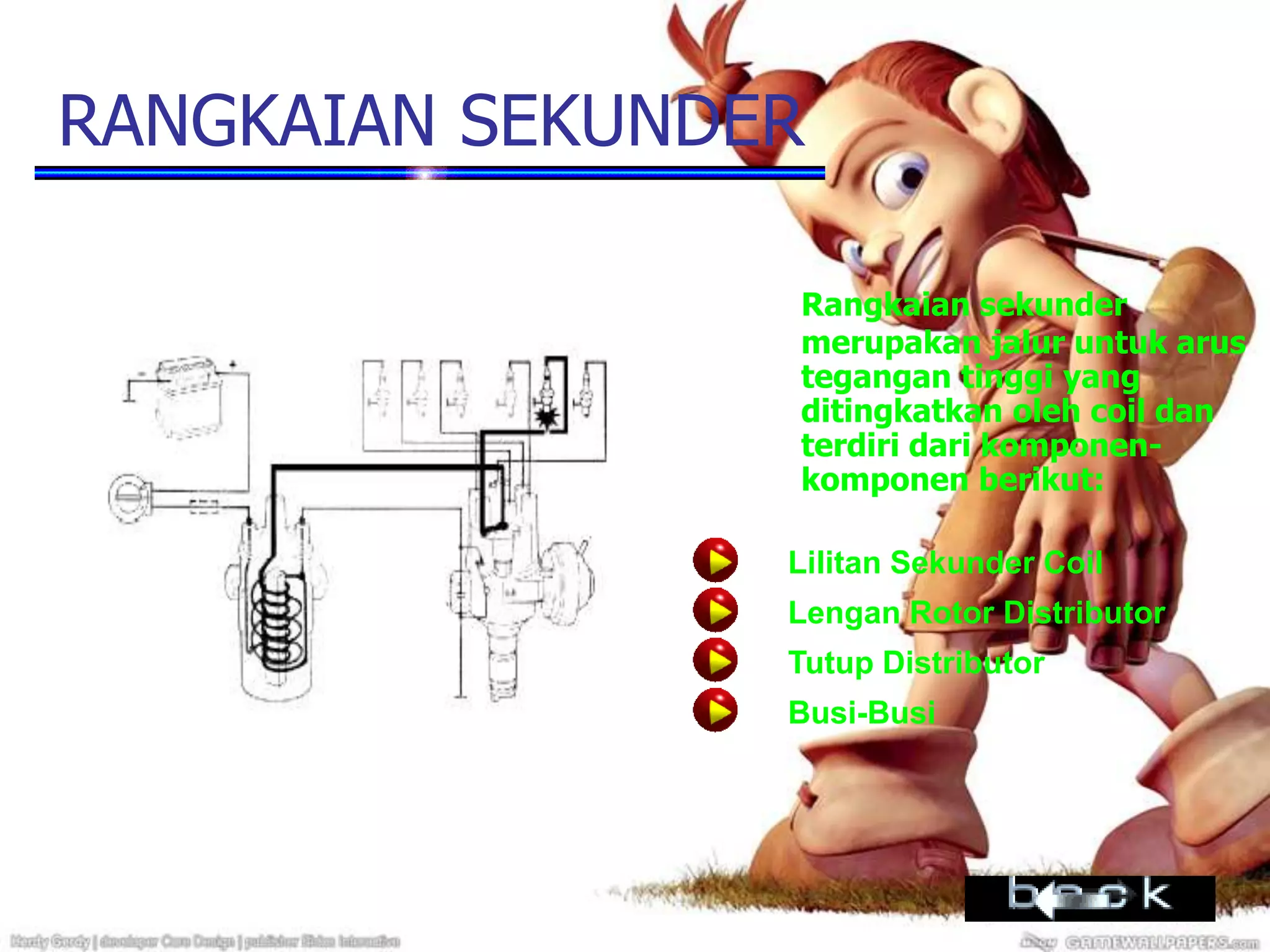 RANGKAIAN SEKUNDER
Rangkaian sekunder
merupakan jalur untuk arus
tegangan tinggi yang
ditingkatkan oleh coil dan
terdiri dari komponen-
komponen berikut:
Lilitan Sekunder Coil
Lengan Rotor Distributor
Tutup Distributor
Busi-Busi
 