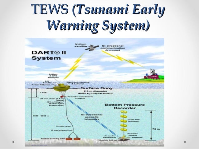 Sistem pengendalian pada alat pendeteksi tsunami