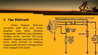 Sistem Pengisian Elektronik
merupakan salah satu jenis sistem
pengisian yang dalam aktualnya
menggunakan elektronik yang didalamnya
terdapat mickro controler (IC) untuk
mengatur tegangan yang akan menuju ke
batrai. Mikro controler ini terpasang
langsung pada alternator sehingga sistem
alitan tegangan lebih mudah.
Gambar Rangkaian Sistem Pengisian Elektronik
2. Tipe Elektronik
 