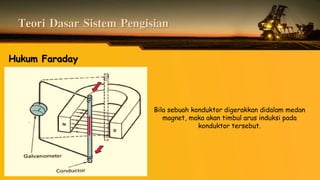 Teori Dasar Sistem Pengisian
Hukum Faraday
Bila sebuah konduktor digerakkan didalam medan
magnet, maka akan timbul arus induksi pada
konduktor tersebut.
 