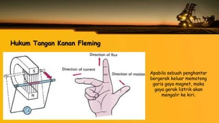 Hukum Tangan Kanan Fleming
Apabila sebuah penghantar
bergerak keluar memotong
garis gaya magnet, maka
gaya gerak listrik akan
mengalir ke kiri.
 