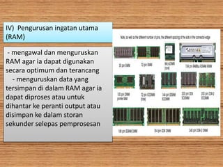 IV) Pengurusan ingatan utama
(RAM)
- mengawal dan menguruskan
RAM agar ia dapat digunakan
secara optimum dan terancang
- menguruskan data yang
tersimpan di dalam RAM agar ia
dapat diproses atau untuk
dihantar ke peranti output atau
disimpan ke dalam storan
sekunder selepas pemprosesan
 
