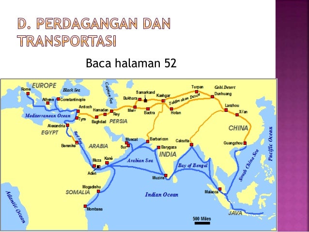 Sistem perdagangan tenaga kerja