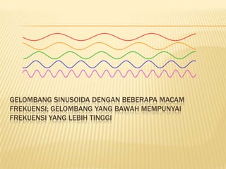 GELOMBANG SINUSOIDA DENGAN BEBERAPA MACAM
FREKUENSI; GELOMBANG YANG BAWAH MEMPUNYAI
FREKUENSI YANG LEBIH TINGGI
 