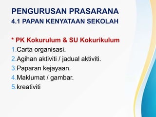 PENGURUSAN PRASARANA
4.1 PAPAN KENYATAAN SEKOLAH
* PK Kokurulum & SU Kokurikulum
1.Carta organisasi.
2.Agihan aktiviti / jadual aktiviti.
3.Paparan kejayaan.
4.Maklumat / gambar.
5.kreativiti
 