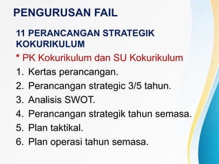 PENGURUSAN FAIL
11 PERANCANGAN STRATEGIK
KOKURIKULUM
* PK Kokurikulum dan SU Kokurikulum
1. Kertas perancangan.
2. Perancangan strategic 3/5 tahun.
3. Analisis SWOT.
4. Perancangan strategik tahun semasa.
5. Plan taktikal.
6. Plan operasi tahun semasa.
 
