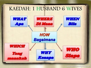 KAEDAH: 1 HUSBAND 6 WIVES
 WHAT     WHERE       WHEN
  Apa     Di Mana      Bila

            HOW
          Bagaimana
WHICH
                      WHO
 Yang       WHY
manakah    Kenapa     Siapa
 