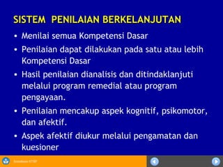 Sosialisasi KTSP
SISTEM PENILAIAN BERKELANJUTANSISTEM PENILAIAN BERKELANJUTAN
• Menilai semua Kompetensi Dasar
• Penilaian dapat dilakukan pada satu atau lebih
Kompetensi Dasar
• Hasil penilaian dianalisis dan ditindaklanjuti
melalui program remedial atau program
pengayaan.
• Penilaian mencakup aspek kognitif, psikomotor,
dan afektif.
• Aspek afektif diukur melalui pengamatan dan
kuesioner
 