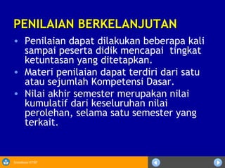 Sosialisasi KTSP
PENILAIAN BERKELANJUTANPENILAIAN BERKELANJUTAN
• Penilaian dapat dilakukan beberapa kali
sampai peserta didik mencapai tingkat
ketuntasan yang ditetapkan.
• Materi penilaian dapat terdiri dari satu
atau sejumlah Kompetensi Dasar.
• Nilai akhir semester merupakan nilai
kumulatif dari keseluruhan nilai
perolehan, selama satu semester yang
terkait.
 