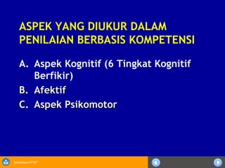 Sosialisasi KTSP
ASPEK YANG DIUKUR DALAM
PENILAIAN BERBASIS KOMPETENSI
A. Aspek Kognitif (6 Tingkat Kognitif
Berfikir)
B.B. AfektifAfektif
C.C. Aspek PsikomotorAspek Psikomotor
 