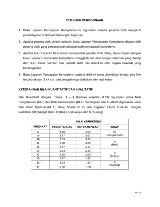 Hal 12
PETUNJUK PENGGUNAAN
1. Buku Laporan Pencapaian Kompetensi ini digunakan selama peserta didik mengikuti
pembelajaran di Sekolah Menengah Kejuruan.
2. Apabila peserta didik pindah sekolah, buku Laporan Pencapaian Kompetensi dibawa oleh
peserta didik yang bersangkutan sebagai bukti pencapaian kompetensi.
3. Apabila buku Laporan Pencapaian Kompetensi peserta didik hilang, dapat diganti dengan
buku Laporan Pencapaian Kompetensi Pengganti dan diisi dengan nilai-nilai yang dikutip
dari Buku Induk Sekolah asal peserta didik dan disahkan oleh Kepala Sekolah yang
bersangkutan.
4. Buku Laporan Pencapaian Kompetensi peserta didik ini harus dilengkapi dengan pas foto
terbaru ukuran 3 x 4 cm, dan pengisiannya dilakukan oleh wali kelas.
KETERANGAN NILAI KUANTITATIF DAN KUALITATIF
Nilai Kuantitatif dengan Skala 1 – 4 (berlaku kelipatan 0,33) digunakan untuk Nilai
Pengetahuan (KI 3) dan Nilai Keterampilan (KI 4). Sedangkan nilai kualitatif digunakan untuk
Nilai Sikap Spiritual (KI 1), Sikap Sosial (KI 2), dan Kegiatan Ekstra Kurikuler, dengan
kualifikasi SB (Sangat Baik), B (Baik), C (Cukup), dan K (Kurang).
PREDIKAT
NILAI KOMPETENSI
PENGETAHUAN KETERAMPILAN SIKAP
A 4.00 4.00 SB
(Sangat Baik)A- 3.67 3.67
B+ 3.33 3.33
B
(Baik)
B 3.00 3.00
B- 2.67 2.67
C+ 2.33 2.33
C
(Cukup)
C 2.00 2.00
C- 1.67 1.67
D+ 1.33 1.33 K
(Kurang)
D 1.00 1.00
 