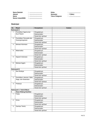 Hal 15
Nama Sekolah : ................................ Kelas : .............................
Alamat : ................................ Semester : 1 (Satu)
Nama : ................................ Tahun Pelajaran : .............................
Nomor Induk/NISN : ................................
Deskripsi
No Mapel Kompetensi Catatan
Kelompok A
1 Pendidikan Agama dan
Budi Pekerti
Pengetahuan
Keterampilan
Sosial dan spiritual
2 Pendidikan Pancasila dan
Kewarganegaraan
Pengetahuan
Keterampilan
Sosial dan spiritual
3 Bahasa Indonesia Pengetahuan
Keterampilan
Sosial dan spiritual
4 Matematika Pengetahuan
Keterampilan
Sosial dan spiritual
5 Sejarah Indonesia Pengetahuan
Keterampilan
Sosial dan spiritual
6 Bahasa Inggris Pengetahuan
Keterampilan
Sosial dan spiritual
Kelompok B
1 Seni Budaya Pengetahuan
Keterampilan
Sosial dan spiritual
2 Pendidikan Jasmani, Olahj
Raga, dan Kesehatan
Pengetahuan
Keterampilan
Sosial dan spiritual
3 Prakarya Pengetahuan
Keterampilan
Sosial dan spiritual
Kelompok C: Teknik Mesin
I Dasar Bidang Keahlian
1 Fisika Pengetahuan
Keterampilan
Sosial dan spiritual
2 Kimia Pengetahuan
Keterampilan
Sosial dan spiritual
3 Gambar Teknik Pengetahuan
Keterampilan
Sosial dan spiritual
 