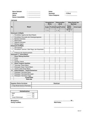 Hal 17
Nama Sekolah : ................................ Kelas : .............................
Alamat : ................................ Semester : 2 (Dua)
Nama : ................................ Tahun Pelajaran : .............................
Nomor Induk/NISN : ................................
CAPAIAN
No. Mapel
Pengetahuan
(KI-3)
Keterampilan
(KI-4)
Sikap Sosial dan
Spiritual
Angka Predikat Angka Predikat
Dalam
Mapel
Antarmapel
1 - 4 1 - 4
SB/ B/ C/
K
Kelompok A (Wajib)
1 Pendidikan Agama dan Budi Pekerti
2 Pendidikan Pancasila dan Kewarganegaraan
3 Bahasa Indonesia
4 Matematika
5 Sejarah Indonesia
6 Bahasa Inggris
Kelompok B (Wajib)
1 Seni Budaya
2 Pendidikan Jasmani, Olah Raga, dan Kesehatan
3 Prakarya dan Kewirausahaan
Kelompok C: Teknik Mesin
I Dasar Bidang Keahlian
1 Fisika
2 Kimia
3 Gambar Teknik
II Dasar Program Keahlian
1 Teknologi Dasar Mesin
2 Pekerjaan Dasar Teknik Mesin
3 Teknik Listrik Dasar Mesin
III Paket Keahlian : Teknik Pemesinan
1 Pekerjaan Teknologi Dasar
2 Pekerjaan Teknologi Menengah
3 Pekerjaan Teknologi Tinggi
Jumlah Nilai
Rata-rata
Kegiatan Ekstra Kurikuler Deskripsi
1. Praja Muda Karana (Pramuka)
2. ………………………………
Ketidakhadiran
Sakit : ........... hari
Izin : ........... hari
Tanpa Keterangan : ........... hari
Mengetahui: ....................., .................... 20....
Orang Tua/Wali, Wali Kelas,
.................................. ....................................................
 