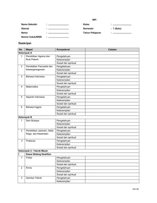 Hal 18
NIP:
Nama Sekolah : ................................ Kelas : .............................
Alamat : ................................ Semester : 1 (Satu)
Nama : ................................ Tahun Pelajaran : .............................
Nomor Induk/NISN : ................................
Deskripsi
No Mapel Kompetensi Catatan
Kelompok A
1 Pendidikan Agama dan
Budi Pekerti
Pengetahuan
Keterampilan
Sosial dan spiritual
2 Pendidikan Pancasila dan
Kewarganegaraan
Pengetahuan
Keterampilan
Sosial dan spiritual
3 Bahasa Indonesia Pengetahuan
Keterampilan
Sosial dan spiritual
4 Matematika Pengetahuan
Keterampilan
Sosial dan spiritual
5 Sejarah Indonesia Pengetahuan
Keterampilan
Sosial dan spiritual
6 Bahasa Inggris Pengetahuan
Keterampilan
Sosial dan spiritual
Kelompok B
1 Seni Budaya Pengetahuan
Keterampilan
Sosial dan spiritual
2 Pendidikan Jasmani, Olahj
Raga, dan Kesehatan
Pengetahuan
Keterampilan
Sosial dan spiritual
3 Prakarya Pengetahuan
Keterampilan
Sosial dan spiritual
Kelompok C: Teknik Mesin
I Dasar Bidang Keahlian
1 Fisika Pengetahuan
Keterampilan
Sosial dan spiritual
2 Kimia Pengetahuan
Keterampilan
Sosial dan spiritual
3 Gambar Teknik Pengetahuan
Keterampilan
 