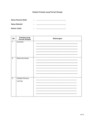 Hal 22
Catatan Prestasi yang Pernah Dicapai
Nama Peserta Didik : ……………………………………………….
Nama Sekolah : ……………………………………………….
Nomor Induk : ……………………………………………….
No.
Prestasi yang
Pernah Dicapai
Keterangan
1 Kurikuler
_____________________________________________
_____________________________________________
_____________________________________________
_____________________________________________
_____________________________________________
2 Ekstra Kurikuler
_____________________________________________
_____________________________________________
_____________________________________________
_____________________________________________
_____________________________________________
_____________________________________________
3 Catatan Khusus
Lainnya
____________________________________________
____________________________________________
____________________________________________
____________________________________________
____________________________________________
____________________________________________
 