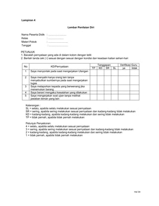 Hal 34
Lampiran 4
Lembar Penilaian Diri
Nama Peserta Didik : …………………
Kelas : ………………
Materi Pokok : …………………..
Tanggal : ………………….
PETUNJUK
1. Bacalah pernyataan yang ada di dalam kolom dengan teliti
2. Berilah tanda cek (√) sesuai dengan sesuai dengan kondisi dan keadaan kalian sehari-hari
No KD/Pernyataan
Tanggapan Verifikasi Guru
TP KD SR SL ya tidak
1 Saya menyontek pada saat mengerjakan Ulangan
2 Saya menyalin karya orang lain tanpa
menyebutkan sumbernya pada saat mengerjakan
tugas
3 Saya melaporkan kepada yang berwenang jika
menemukan barang
4 Saya berani mengakui kesalahan yang dilakukan
5 Saya mengerjakan soal ujian tanpa melihat
jawaban teman yang lain
Keterangan :
SL = selalu, apabila selalu melakukan sesuai pernyataan
SR = sering, apabila sering melakukan sesuai pernyataan dan kadang-kadang tidak melakukan
KD = kadang-kadang, apabila kadang-kadang melakukan dan sering tidak melakukan
TP = tidak pernah, apabila tidak pernah melakukan
Petunjuk Penyekoran:
4 = selalu, apabila selalu melakukan sesuai pernyataan
3 = sering, apabila sering melakukan sesuai pernyataan dan kadang-kadang tidak melakukan
2 = kadang-kadang, apabila kadang-kadang melakukan dan sering tidak melakukan
1 = tidak pernah, apabila tidak pernah melakukan
 