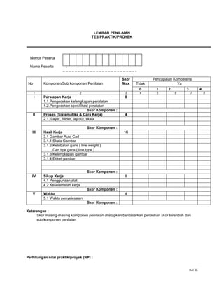 Hal 36
LEMBAR PENILAIAN
TES PRAKTIK/PROYEK
Nomor Peserta :
Nama Peserta :
No Komponen/Sub komponen Penilaian
Skor
Max
Pencapaian Kompetensi
Tidak Ya
0 1 2 3 4
1 2 3 4 5 6 7 8
I Persiapan Kerja 8
1.1.Pengecekan kelengkapan peralatan
1.2.Pengecekan spesifikasi peralatan
Skor Komponen :
II Proses (Sistematika & Cara Kerja) 4
2.1. Layer, folder, lay out, skala
Skor Komponen :
III Hasil Kerja 16
3.1 Gambar Auto Cad
3.1.1 Skala Gambar
3.1.2 Ketebalan garis ( line weight )
Dan tipe garis ( line type )
3.1.3 Kelengkapan gambar
3.1.4 Etiket gambar
Skor Komponen :
IV Sikap Kerja 8
4.1 Penggunaan alat
4.2 Keselamatan kerja
Skor Komponen :
V Waktu 4
5.1 Waktu penyelesaian
Skor Komponen :
Keterangan :
Skor masing-masing komponen penilaian ditetapkan berdasarkan perolehan skor terendah dari
sub komponen penilaian
Perhitungan nilai praktik/proyek (NP) :
 