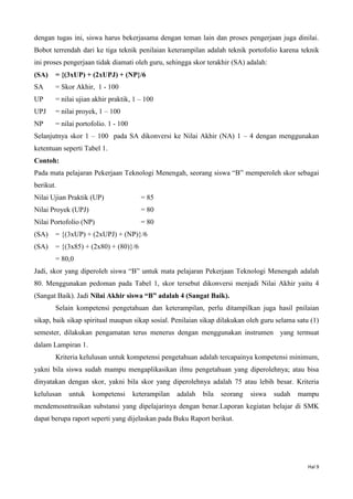 Hal 9
dengan tugas ini, siswa harus bekerjasama dengan teman lain dan proses pengerjaan juga dinilai.
Bobot terrendah dari ke tiga teknik penilaian keterampilan adalah teknik portofolio karena teknik
ini proses pengerjaan tidak diamati oleh guru, sehingga skor terakhir (SA) adalah:
(SA) = {(3xUP) + (2xUPJ) + (NP}/6
SA = Skor Akhir, 1 - 100
UP = nilai ujian akhir praktik, 1 – 100
UPJ = nilai proyek, 1 – 100
NP = nilai portofolio. 1 - 100
Selanjutnya skor 1 – 100 pada SA dikonversi ke Nilai Akhir (NA) 1 – 4 dengan menggunakan
ketentuan seperti Tabel 1.
Contoh:
Pada mata pelajaran Pekerjaan Teknologi Menengah, seorang siswa “B” memperoleh skor sebagai
berikut.
Nilai Ujian Praktik (UP) = 85
Nilai Proyek (UPJ) = 80
Nilai Portofolio (NP) = 80
(SA) = {(3xUP) + (2xUPJ) + (NP)}/6
(SA) = {(3x85) + (2x80) + (80)}/6
= 80,0
Jadi, skor yang diperoleh siswa “B” untuk mata pelajaran Pekerjaan Teknologi Menengah adalah
80. Menggunakan pedoman pada Tabel 1, skor tersebut dikonversi menjadi Nilai Akhir yaitu 4
(Sangat Baik). Jadi Nilai Akhir siswa “B” adalah 4 (Sangat Baik).
Selain kompetensi pengetahuan dan keterampilan, perlu ditampilkan juga hasil pnilaian
sikap, baik sikap spiritual maupun sikap sosial. Penilaian sikap dilakukan oleh guru selama satu (1)
semester, dilakukan pengamatan terus menerus dengan menggunakan instrumen yang termuat
dalam Lampiran 1.
Kriteria kelulusan untuk kompetensi pengetahuan adalah tercapainya kompetensi minimum,
yakni bila siswa sudah mampu mengaplikasikan ilmu pengetahuan yang diperolehnya; atau bisa
dinyatakan dengan skor, yakni bila skor yang diperolehnya adalah 75 atau lebih besar. Kriteria
kelulusan untuk kompetensi keterampilan adalah bila seorang siswa sudah mampu
mendemosntrasikan substansi yang dipelajarinya dengan benar.Laporan kegiatan belajar di SMK
dapat berupa raport seperti yang dijelaskan pada Buku Raport berikut.
 
