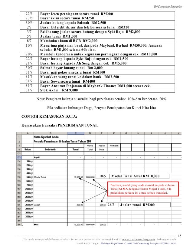Sistem perakaunan perniagaan