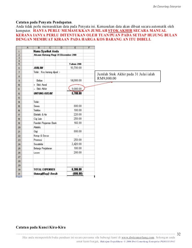 contoh rekod akaun perniagaan