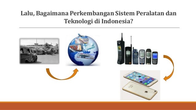 Sistem peralatan hidup dan teknologi