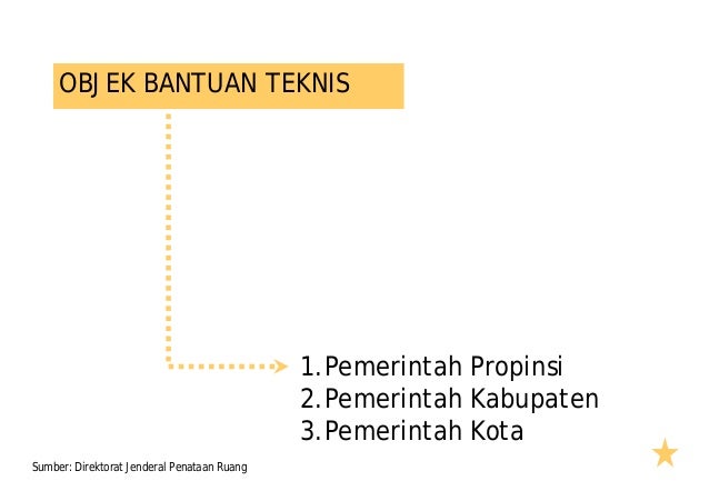 Sistem perencanaan kepariwisataan