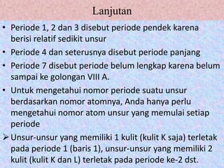 Lanjutan
• Periode 1, 2 dan 3 disebut periode pendek karena
  berisi relatif sedikit unsur
• Periode 4 dan seterusnya disebut periode panjang
• Periode 7 disebut periode belum lengkap karena belum
  sampai ke golongan VIII A.
• Untuk mengetahui nomor periode suatu unsur
  berdasarkan nomor atomnya, Anda hanya perlu
  mengetahui nomor atom unsur yang memulai setiap
  periode
 Unsur-unsur yang memiliki 1 kulit (kulit K saja) terletak
  pada periode 1 (baris 1), unsur-unsur yang memiliki 2
  kulit (kulit K dan L) terletak pada periode ke-2 dst.
 