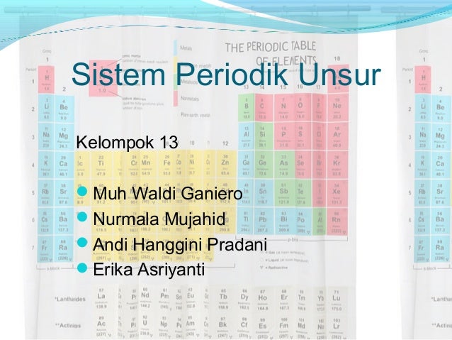 sistem periodik unsur kelompok 13 muh waldi ganiero nurmala mujahid andi hanggini pradani tabel - Tabel Periodik Unsur Bentuk Panjang Tersusun sistem periodik unsur kelompok 13 muh waldi ganiero nurmala mujahid andi hanggini pradani tabel - Tabel Periodik Unsur Bentuk Panjang Tersusun
