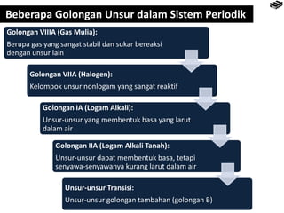 Beberapa Golongan Unsur dalam Sistem Periodik
Golongan VIIIA (Gas Mulia):
Berupa gas yang sangat stabil dan sukar bereaksi
dengan unsur lain
Golongan VIIA (Halogen):
Kelompok unsur nonlogam yang sangat reaktif
Golongan IA (Logam Alkali):
Unsur-unsur yang membentuk basa yang larut
dalam air
Golongan IIA (Logam Alkali Tanah):
Unsur-unsur dapat membentuk basa, tetapi
senyawa-senyawanya kurang larut dalam air
Unsur-unsur Transisi:
Unsur-unsur golongan tambahan (golongan B)
 