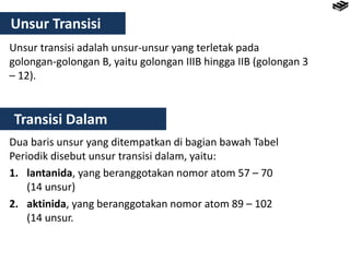 Unsur Transisi
Unsur transisi adalah unsur-unsur yang terletak pada
golongan-golongan B, yaitu golongan IIIB hingga IIB (golongan 3
– 12).
Transisi Dalam
Dua baris unsur yang ditempatkan di bagian bawah Tabel
Periodik disebut unsur transisi dalam, yaitu:
1. lantanida, yang beranggotakan nomor atom 57 – 70
(14 unsur)
2. aktinida, yang beranggotakan nomor atom 89 – 102
(14 unsur.
 
