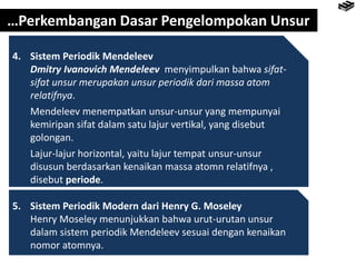 …Perkembangan Dasar Pengelompokan Unsur
4. Sistem Periodik Mendeleev
Dmitry Ivanovich Mendeleev menyimpulkan bahwa sifat-
sifat unsur merupakan unsur periodik dari massa atom
relatifnya.
Mendeleev menempatkan unsur-unsur yang mempunyai
kemiripan sifat dalam satu lajur vertikal, yang disebut
golongan.
Lajur-lajur horizontal, yaitu lajur tempat unsur-unsur
disusun berdasarkan kenaikan massa atomn relatifnya ,
disebut periode.
5. Sistem Periodik Modern dari Henry G. Moseley
Henry Moseley menunjukkan bahwa urut-urutan unsur
dalam sistem periodik Mendeleev sesuai dengan kenaikan
nomor atomnya.
 