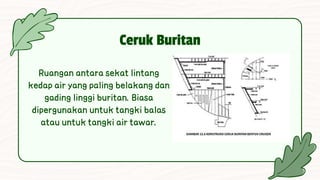 Sistem permesinan yang digunakan kapalpdf | PDF