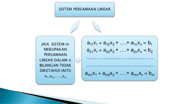 Sistem persamaan linear