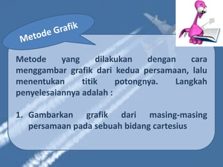 Metode yang dilakukan dengan cara
menggambar grafik dari kedua persamaan, lalu
menentukan titik potongnya. Langkah
penyelesaiannya adalah :
1. Gambarkan grafik dari masing-masing
persamaan pada sebuah bidang cartesius
 
