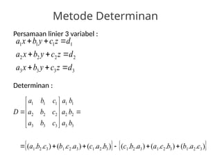 Metode Determinan
Persamaan linier 3 variabel :
Determinan :
   
)
.
.
(
)
.
.
(
)
.
.
(
)
.
.
(
)
.
.
(
)
.
.
( 3
2
1
3
2
1
3
2
1
3
2
1
3
2
1
3
2
1
3
2
1
3
2
1
3
3
3
2
2
2
1
1
1
c
a
b
b
c
a
a
b
c
b
a
c
a
c
b
c
b
a
b
b
b
a
a
a
c
b
a
c
b
a
c
b
a
D


















3
3
3
3
2
2
2
2
1
1
1
1
d
z
c
y
b
x
a
d
z
c
y
b
x
a
d
z
c
y
b
x
a









 