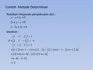 Contoh Metode Determinan
Tentukan himpunan penyelesaian dari :
Jawaban :
4
3
2
9
2
5
2









z
y
x
z
y
x
z
y
x
   
   
   
2
)
2
(
)
4
(
)
6
(
)
2
(
)
2
(
)
8
(
)
1
(
)
3
(
)
3
.
2
.
1
(
)
2
.
1
.
1
(
)
1
.
1
.
2
(
)
2
.
2
.
2
(
)
1
.
1
.
1
(
)
3
.
1
.
1
(
2
1
1
1
2
1
3
2
1
1
1
2
2
1
1











































D
 