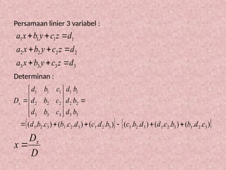 Persamaan linier 3 variabel :
Determinan :
   
)
.
.
(
)
.
.
(
)
.
.
(
)
.
.
(
)
.
.
(
)
.
.
( 3
2
1
3
2
1
3
2
1
3
2
1
3
2
1
3
2
1
3
2
1
3
2
1
3
3
3
2
2
2
1
1
1
c
d
b
b
c
d
d
b
c
b
d
c
d
c
b
c
b
d
b
b
b
d
d
d
c
b
d
c
b
d
c
b
d
Dx


















3
3
3
3
2
2
2
2
1
1
1
1
d
z
c
y
b
x
a
d
z
c
y
b
x
a
d
z
c
y
b
x
a









D
D
x x

 